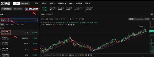 莱特币交易平台app 最好用的莱特币交易软件下载-第4张图片-欧易下载