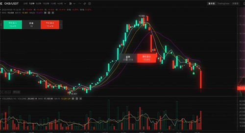 【dot币】dot币最新官方下载链接 dot币官方交易所下载-第5张图片-欧易交易所