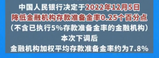 基金分几种类(基金有分几种类型)