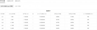 binance苹果下载地址2023_ok交易软件官方网站v6.1.24下载