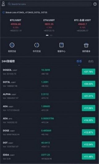 ASS币交易所下载_ass币上交易所app下载v1.0.0