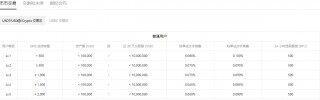 欧意易6.1.45版本下载_ok交易所平台官网