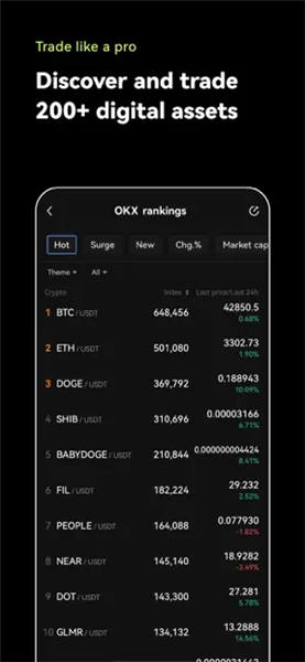 usdt平台交易所_apppay下载usdtapp下载