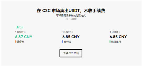 世界十大虚拟货币排行|中国三大加密货币交易所排行榜