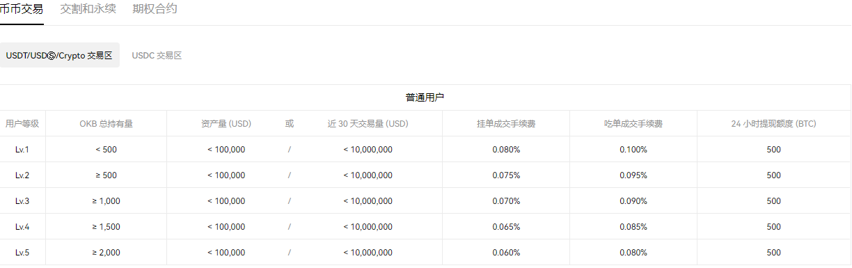 appt币v6.079_币圈app官方版下载渠道