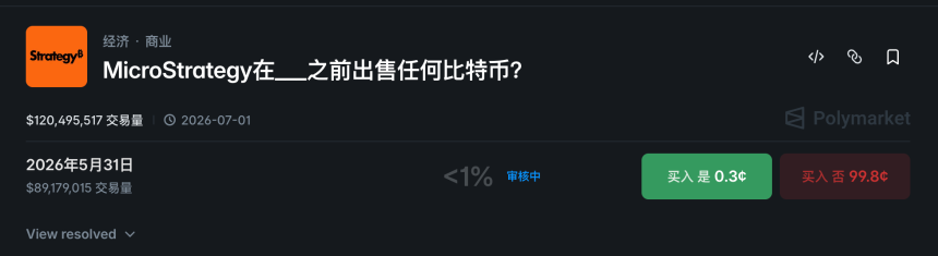 Polymarket预测市场争议
